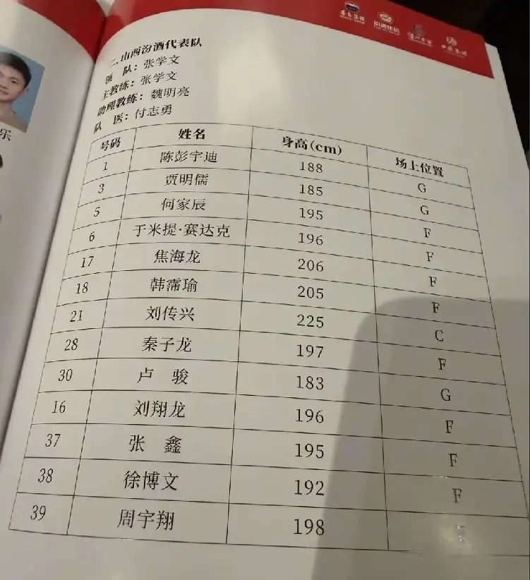 参加, 川队都参加 参加, 川队都参加